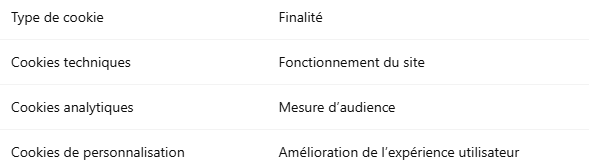 MENTIONS LEGALES